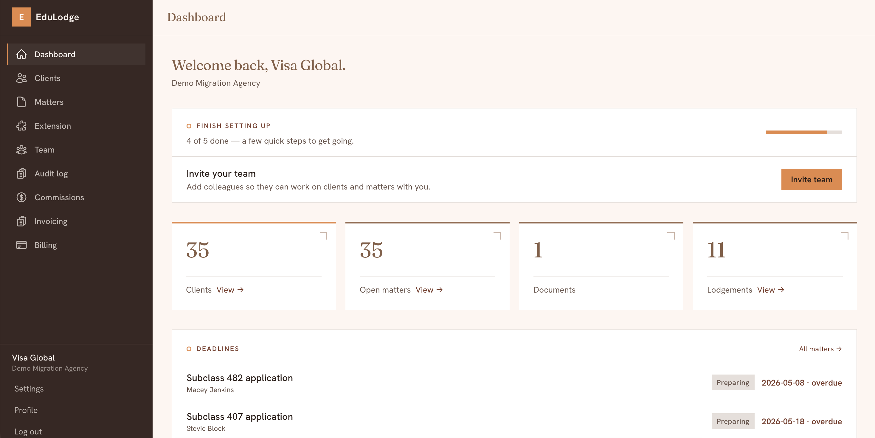 The EduLodge dashboard — clients, open matters, lodgements and upcoming deadlines in one view.